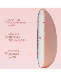 Σετ 4 Σφουγγαριών για Concealer Σετ 4 Σφουγγαριών για Concealer