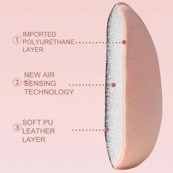 Σετ 4 Σφουγγαριών για Concealer