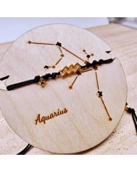 Βραχιόλι Synastry Chart - Υδροχόος Βραχιόλι Synastry Chart - Υδροχόος